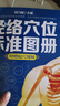 經(jīng)絡(luò )穴位標準圖冊 曬單實(shí)拍圖