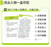 送紙條會(huì )員卡】作文紙條手卡名人作文素材2026年高考備考數學(xué)物理化英語(yǔ)學(xué)生提升高分寫(xiě)作技巧經(jīng)典詞句記憶手卡背誦手卡高中高一二三語(yǔ)文考試作文素材滿(mǎn)分寫(xiě)作模板反面思辨小手卡片作文素材提升寫(xiě)作技巧記背口袋書(shū) 曬單實(shí)拍圖