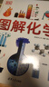 新版【正版現貨】暑期精選DK圖解物理+DK圖解數學(xué)進(jìn)階版 +新版DK圖解生物學(xué)+化學(xué) 四本套任選 清華大學(xué)出版社+DK 打造通過(guò)圖和表形象地解釋理科知識 DK圖解生物學(xué)+DK圖解化學(xué) 曬單實(shí)拍圖