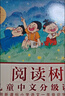學(xué)而思閱讀樹(shù) 1級 2 級全20冊 3-6歲兒童中文分級讀物 學(xué)前幼小銜接兒童識字啟蒙繪本 聯(lián)合國家級分級閱讀專(zhuān)家打造分級閱讀體系 1+2級 曬單實(shí)拍圖