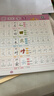 六品堂凹槽漢字描紅本幼小銜接練字帖幼兒園練字本一年級寫(xiě)字本學(xué)前兒童字帖初學(xué)者練習冊幼升小寫(xiě)字入門(mén) 曬單實(shí)拍圖