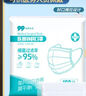 【獨立100片】醫用口罩透氣口罩加寬耳帶三層防護面罩防曬防花粉 藍色【每一片獨立】200只/2袋 曬單實(shí)拍圖