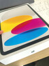 Apple/蘋果 iPad11英寸 A16芯片2025年款 平板電腦 (256GB WLAN版/學(xué)習(xí)辦公娛樂(lè))銀色 曬單實(shí)拍圖