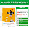 【新教材】2026版學(xué)霸筆記高中人教北師蘇教高一高二高三新高考通用基礎知識公式定律必修選擇性必修語(yǔ)文數學(xué)英語(yǔ)外研譯林物理化學(xué)生物思想政治歷史地理高中技術(shù)浙江輔導書(shū)講解復習資料pass綠卡圖書(shū) 歷史（人 曬單實(shí)拍圖