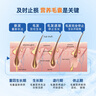 科美曼  醫用創(chuàng  )面敷料   D型（毛發(fā)毛囊營(yíng)養液） 一盒裝 曬單實(shí)拍圖