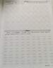 華夏萬(wàn)卷字帖 志飛習字行書(shū)秘籍控筆訓練字帖成人初學(xué)者硬筆書(shū)法入門(mén)教程鋼筆字帖學(xué)生初高中臨摹描紅練字本  暑假銜接 曬單實(shí)拍圖