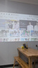 飛利浦（PHILIPS）NPX355投影儀家用辦公客廳家庭影院投影電視高清電腦投屏會(huì )議投影機  曬單實(shí)拍圖