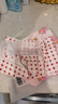 巴拉巴拉女童內褲棉a類(lèi)兒童四角短褲小童不夾PP平角褲四條裝209925170012 曬單實(shí)拍圖