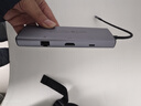 綠聯(lián)Type-C擴展塢USB-C讀卡器雷電4拓展塢HDMI網(wǎng)口轉接HUB分線(xiàn)器通用蘋(píng)果MacBook Air華為聯(lián)想 曬單實(shí)拍圖