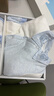 DOMIAMIAKIDS嬰兒衣服秋季新生兒見(jiàn)面禮盒套裝冬款初生剛出生寶寶滿(mǎn)月禮物 四季彩紗天使藍26件套 59cm (適合0-3個(gè)月寶寶)A類(lèi)純棉 曬單實(shí)拍圖