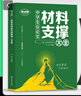 考點(diǎn)幫2026中學(xué)生議論文材料支撐大全中考語(yǔ)文作文寫(xiě)作素材備考沖刺論題論點(diǎn)論據論證技巧培養初一初二初三全國通用教輔書(shū) 【2026新版】中學(xué)生議論文材料支撐大全 曬單實(shí)拍圖