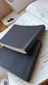 【500頁(yè)】A6奶磚筆記本便攜隨身口袋本可撕空白本初高中大學(xué)生空白小本子 A6黑卡空白本(100張200頁(yè)） 4本 曬單實(shí)拍圖