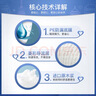 永?？党扇俗o(hù)理墊 L24片 尺寸60*90cm 嬰兒孕產(chǎn)婦床墊老人一次性隔尿墊 曬單實拍圖