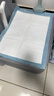HONEYCARE好命家 寵物尿墊貓狗尿片 新手訓導防漏尿布 廁所墊S碼33*45cm 曬單實(shí)拍圖