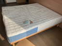 棲作【頑石透氣】0膠水可拆卸護脊彈簧床墊 高透氣雙芯可水洗床墊 厚度26cm 1800mmX2000mm 曬單實(shí)拍圖