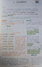 斗半匠語(yǔ)文課堂筆記七年級上冊人教版初一同步教材初中學(xué)霸隨堂筆記初中一年級課堂筆記語(yǔ)文預習復習輔導書(shū) 曬單實(shí)拍圖
