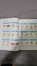開(kāi)心漫畫(huà)200問(wèn)小初語(yǔ)法提前搶先學(xué)官方正版小學(xué)初中圖解零基礎英語(yǔ)語(yǔ)法書(shū)專(zhuān)項訓練大全新思維每日一練語(yǔ)法與詞匯知識點(diǎn)匯總從入門(mén)到精通 【小初英語(yǔ)2本套】語(yǔ)法提前學(xué)+雙拼記詞法 曬單實(shí)拍圖