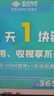 歌華有線(xiàn)有線(xiàn)【1天1塊錢(qián)】含1年100M寬帶/1年收視費/4k機頂盒 暢享套餐北京地區 100M寬帶+收視費 曬單實(shí)拍圖