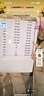 雅漾（Avene）舒泉調理噴霧300ML補水保濕爽膚濕敷水敏肌護膚化妝水大噴禮物 曬單實(shí)拍圖