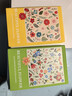 左蒂 筆記本本子花卉記事本120g加厚本子簡(jiǎn)約筆記本文具帶吊墜日記本高顏值辦公記事本可定制logo 曬單實(shí)拍圖