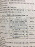 建筑工程施工手冊 化學(xué)工業(yè)出版社 楊波 編 書籍 曬單實(shí)拍圖