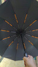 小米之家生態(tài)鏈同款全自動(dòng)傘加強傘骨雨傘太陽(yáng)傘防紫外黑膠防曬遮陽(yáng)傘 120骨黑膠全自動(dòng)【黑色】 曬單實(shí)拍圖
