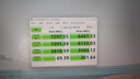 致態(tài)（ZhiTai）長(cháng)江存儲 2TB SSD固態(tài)硬盤(pán) NVMe M.2接口 TiPlus7100系列 曬單實(shí)拍圖