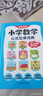 開(kāi)心官方正版小學(xué)數學(xué)公式定律詞典手冊1到6年級小升初必背常用公式大全一本通同步2025新人教版教材漫畫(huà)圖解秒查速記字典工具書(shū) 小學(xué)數學(xué)公式定律詞典 曬單實(shí)拍圖