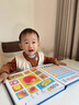GERTHRON德國會(huì )說(shuō)話(huà)的有聲早教書(shū)幼兒蒙氏點(diǎn)讀機0-3歲益智玩具生日新年禮 【0-9歲】聽(tīng)說(shuō)讀唱-6000+早教內容 曬單實(shí)拍圖
