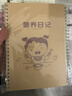 維克多利2本 A5/50張寶寶喂養記錄本嬰兒女寶喂養日記新生兒成長(cháng)手冊日常喂奶輔食記錄線(xiàn)圈本【全網(wǎng)爆款】 曬單實(shí)拍圖