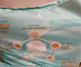 幫寶適【護臀級】一級幫新生兒嬰兒紙尿褲尿不濕添加類(lèi)胎脂超薄透氣M92 曬單實(shí)拍圖