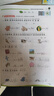 【年級版本可選】2025秋實(shí)驗班提優(yōu)訓練一二三四五六年級上冊下冊語(yǔ)文數學(xué)英語(yǔ)人教版北師大版蘇教版小學(xué)生同步訓練配套練習冊 一年級上 共2科 語(yǔ)文 人教版+數學(xué) 人教版 曬單實(shí)拍圖