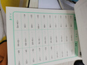 六品堂小學(xué)生每日30題二年級上下冊口算題卡同步練習冊減負速算專(zhuān)項訓練幼小銜接學(xué)前100以?xún)人阈g(shù)題加減法乘除法口算天天練 曬單實(shí)拍圖