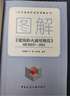 圖解《建筑防火通用規范》GB 55037—2022 全文強制性標準圖解叢書(shū) 曬單實(shí)拍圖