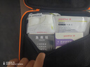 魚(yú)躍醫療防護健康急救包 退熱貼冰袋車(chē)載家庭便攜醫藥箱 應急包20件套 曬單實(shí)拍圖