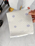 十月結晶嬰兒一次性隔尿墊80片33*45cm防水尿墊護理墊隔尿墊嬰兒 熊貓寶寶 曬單實(shí)拍圖