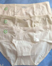 貓人【A類(lèi)醫用彩棉】孕婦內褲初期孕中期孕晚期低腰純棉無(wú)痕大碼內褲 曬單實(shí)拍圖