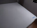 夢(mèng)百合（MLILY）安安零壓記憶棉薄床墊宿舍租房榻榻米海綿雙人軟墊床褥子1.8x2米 曬單實(shí)拍圖