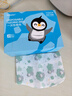 ONCEPLAN嬰童一次性圍兜 輔食喂飯兜防水抗菌口水巾新生兒圍嘴兒童野餐 【24片】Oliver與西蘭花*1 曬單實(shí)拍圖