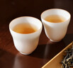 聚森手工精制茶杯禮盒金絲玉釉禪意品茗杯手工精制描金杯商務(wù)品茗佳器 甜白-圓語(yǔ)杯 曬單實(shí)拍圖