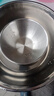 【不銹鋼】和面盆廚房烘焙家用火鍋盆洗菜打蛋湯鍋盆醒面盆料理盆 32cm【熱賣(mài)款】不銹鋼 和面盆 曬單實(shí)拍圖