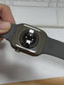 Apple Watch Series/SE/Ultra 1/2/S6/7/8/9/10 二手蘋(píng)果手表 Apple Watch Series 10 曬單實(shí)拍圖