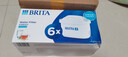 碧然德（BRITA）碧然德三代標準版濾芯BRITA濾水壺通用濾芯廚房?jì)羲鞫嘈V芯 碧然德濾芯（一盒六只裝送2包除垢劑） 曬單實(shí)拍圖