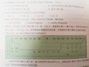 【新華書(shū)店正版】適用2026高中高一化學(xué)必修第一冊化學(xué)書(shū)課本人教版高一上冊化學(xué)書(shū)教材必修一1化學(xué)書(shū)人教版人民教育出版社 高中化學(xué)必修第一冊【人教版】 曬單實(shí)拍圖