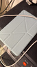 中瑟適用iPad12/11保護套第九代新款air8/6/7蘋(píng)果mini平板電腦保護殼3+y折Pro全包防摔休眠軟殼 蜂窩3+Y折【白冰藍】 mini1/2/3/4/5通用【7.9英寸】 曬單實(shí)拍圖