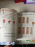 學(xué)而思摩比愛(ài)計算飛躍篇3-7歲數學(xué)幼兒?jiǎn)⒚稍缃虝?shū)學(xué)前數學(xué)啟蒙思維邏輯訓練繪本數感培養幼小銜接每日一練 曬單實(shí)拍圖
