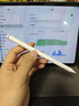 綠聯(lián)電容筆iPad觸控筆【2025升級】適用25年iPad Pro/Air/Mini/iPad11平板觸屏手寫(xiě)筆Apple Pencil 曬單實(shí)拍圖
