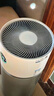 米家小米米家牌Y-600型過(guò)濾式空氣消毒機 濾芯 除甲醛除菌除二手煙異味PM2.5 Y-600型過(guò)濾式空氣消毒機 濾芯 曬單實(shí)拍圖