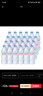 依云（evian）法國原裝進(jìn)口天然礦泉水500mlx24瓶(軟瓶)飲用水新老包裝隨機發(fā)貨 曬單實(shí)拍圖