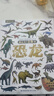 青葫蘆那么大恐龍立體書(shū) 兒童3d立體繪本2-6-8歲翻翻科普百科全書(shū)恐龍世界昆蟲(chóng)揭秘太空一年級小學(xué)生動(dòng)物課外故事書(shū)籍男女孩玩具節日生日禮物 那么大！立體書(shū)：恐龍 曬單實(shí)拍圖